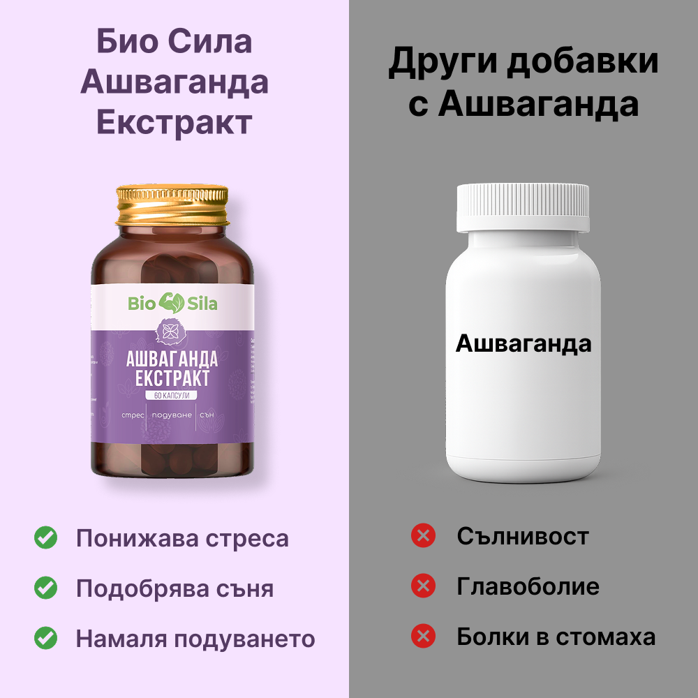 Ашваганда Екстракт